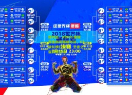 排列五：KRKPL常规赛第四周巅峰对决，KZ战队横扫ROX，王者之姿震撼全场